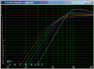 GDsealedresponse.gif