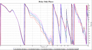 DelayGain_Phase.png