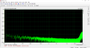 ODAC_right_ch_-105dB.png