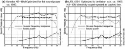 Figure 12.10 NS10 vs JBL.jpg