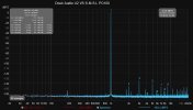 Douk Audio U2 THD+N.jpg Douk Audio U2 THD+N.jpg