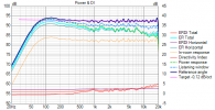 A-Ha a5aa_proto2a Power+DI.png