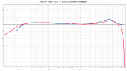 miniDSP_UMIK-1_Calibration_Comparison-4x_foolhardy_Remacri-1 (1).png