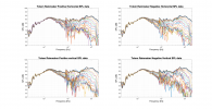 Totem Rainmaker Raw Directivity data.png