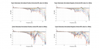 Totem Rainmaker Normalized Directivity data.png