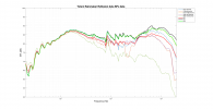 Totem Rainmaker Reflexion data.png