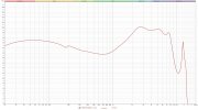 EA 500 RED EQ RAW.jpg