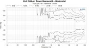 ELX Ribbon Tower Beamwidth - Horizontal.jpg