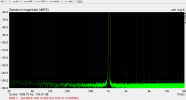 L -7 dB 1 kHz 48 kHz 128 k FFT.PNG