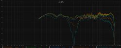 4ms Gated NV170 vertical axis After Swap.jpg