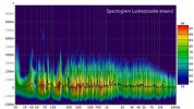 5 spectogram - before - standing up at LP.jpg