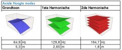 8 axial height.jpg