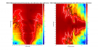 HEDD 20 MKII Closed 2D surface Directivity Contour Data.png