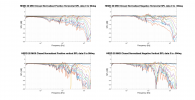 HEDD 20 MKII Closed Normalized Directivity data.png