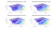 HEDD 20 MKII Closed Vertical 3D Directivity data.png
