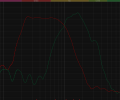 complementary mode 200hz.png