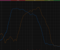 directivity mode 180hz.png