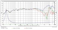 sb acoustics freq and impedance.jpg