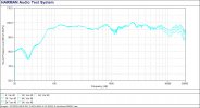 JBL Synthesis SCL-5 Horizontal off axis 30_30 at 40 deg.jpg