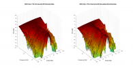 CSS Criton 1TD-X 3D surface Horizontal Directivity Data.png