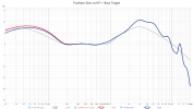 Truthear Zero vs IEF plus Bass Target.png