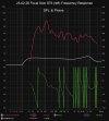 23-02-26 Focal Solo ST6 (left) Frequency Response.jpg