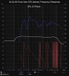 23-02-26 Focal Solo ST6 (stereo) Frequency Response.jpg