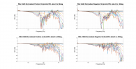 RSL CG25 Normalized Directivity data.png