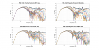 RSL CG25 Raw Directivity data.png