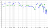 dt150-l-vs-dt150-dt100-pads-l.png