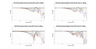 Hifi H5 Normalized Directivity data.png