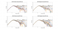 Hifi H5 Raw Directivity data.png