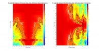 M-Audio BX3 2D surface Directivity Contour Data.png