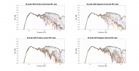 M-Audio BX3 Raw Directivity data.png