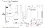 125asx2-diagram-signal-input.jpg