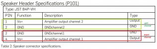 125asx2-diagram-p101-speaker-pin.jpg