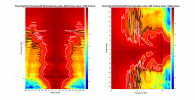 Focal Chora 816 2D surface Directivity Contour Data.png