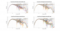 Focal Chora 816 Raw Directivity data.png