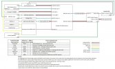 RX-V640 all inputs and outputs in use on March 18 2023.jpg