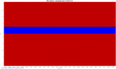 Intersample Overs 7.35kHz - Waveform.png