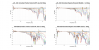 JBL AC25 Normalized Directivity data.png