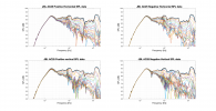 JBL AC25 Raw Directivity data.png