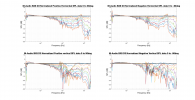 M-Audio BX8 D3 Normalized Directivity data.png