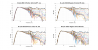 M-Audio BX8 D3 Raw Directivity data.png