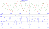 peakpower_dissipation.png