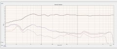 HeliosCM distortion 100db 1m.JPG