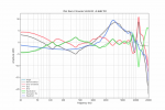 7Hz Zero Crinacle 5128 DF -0.8dB Tilt.png