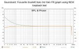 FocusriteScarlettSolo-FRloopback test.jpg