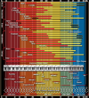 fr-chart.png