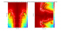 Kef R8 Meta DB Atmos 2D surface Directivity Contour Data.png